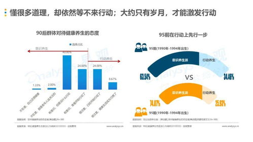 职场人之光 养生宝藏首次大公开